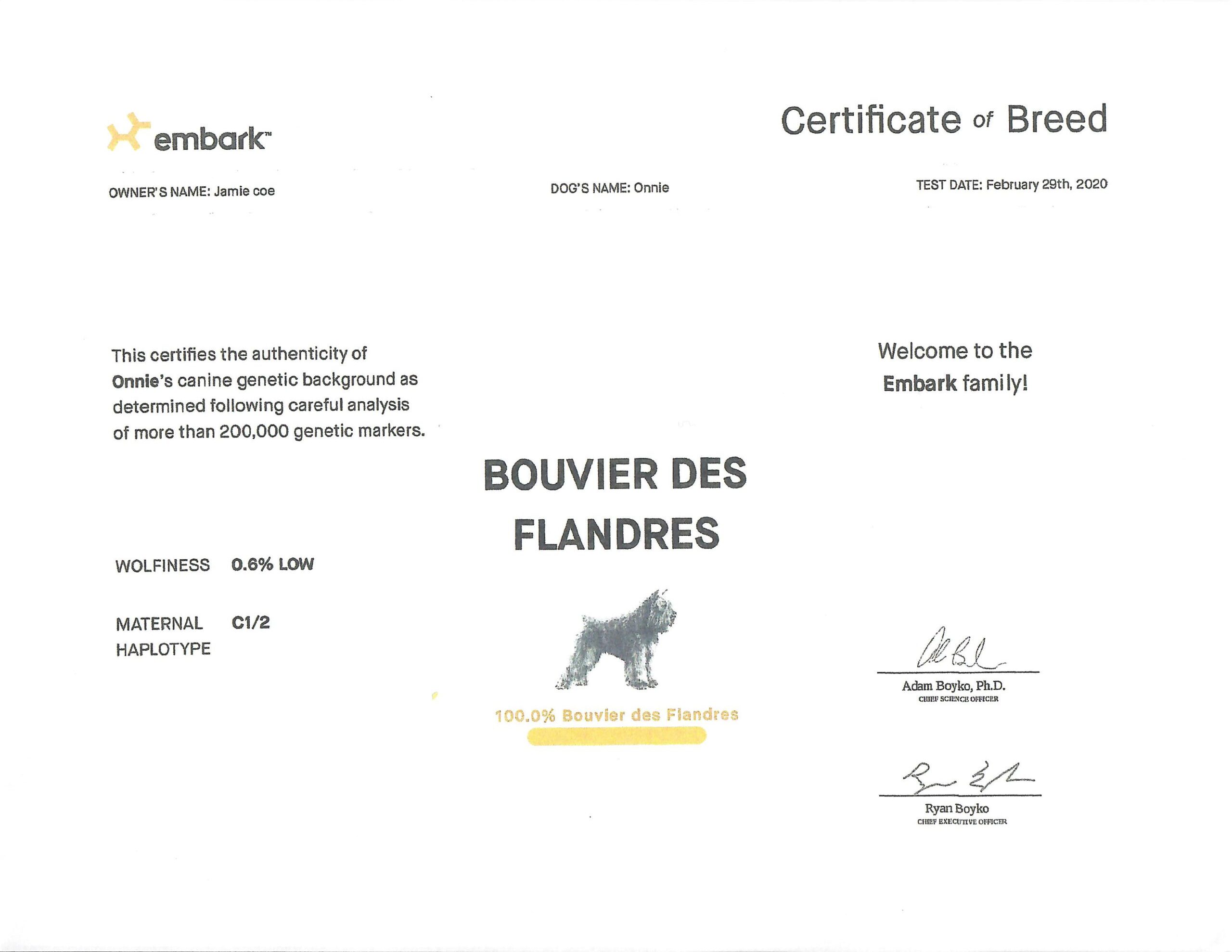 Breed Certificate